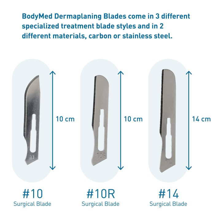 BodyMedDermaplaning Blades Infographics SizeGuide 651990af 215f 406f 88f3 2d4b5155ce2a scaled