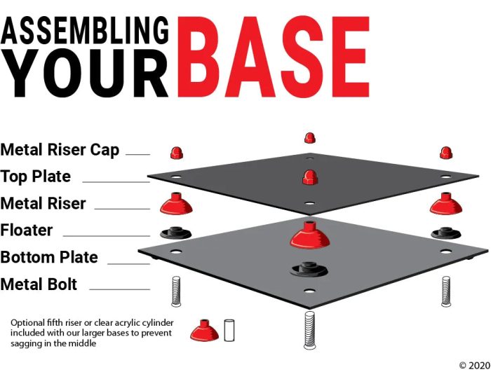 WEBP Assembling your base 0212fb2d 25fd 417b a4e2 8fb64aecad82